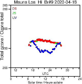 2020/20200418.Brewer.MKII.009.MSC.png