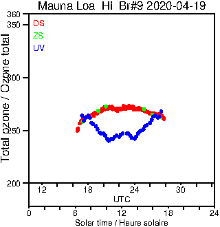 2020/20200419.Brewer.MKII.009.MSC.png