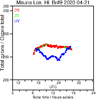 2020/20200421.Brewer.MKII.009.MSC.png