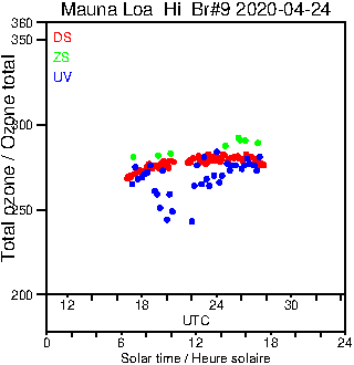 2020/20200424.Brewer.MKII.009.MSC.png