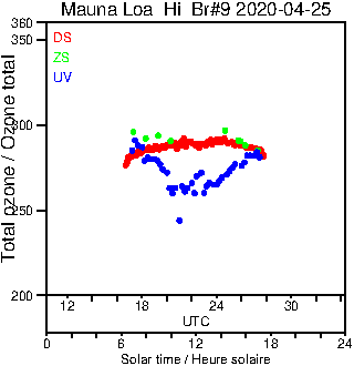 2020/20200425.Brewer.MKII.009.MSC.png