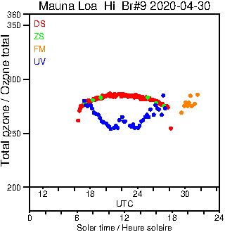 2020/20200430.Brewer.MKII.009.MSC.png