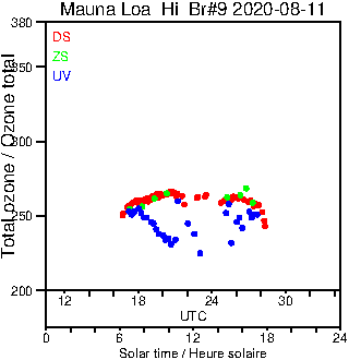 2020/20200811.Brewer.MKII.009.MSC.png