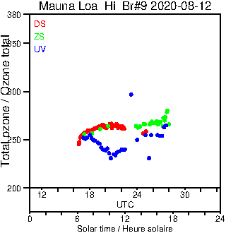 2020/20200812.Brewer.MKII.009.MSC.png