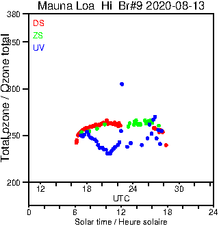 2020/20200813.Brewer.MKII.009.MSC.png