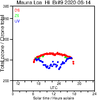 2020/20200814.Brewer.MKII.009.MSC.png