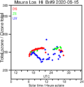 2020/20200815.Brewer.MKII.009.MSC.png