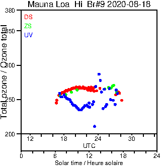 2020/20200818.Brewer.MKII.009.MSC.png