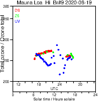 2020/20200819.Brewer.MKII.009.MSC.png