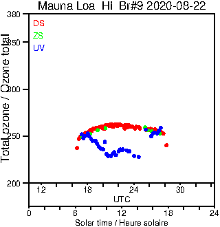 2020/20200822.Brewer.MKII.009.MSC.png