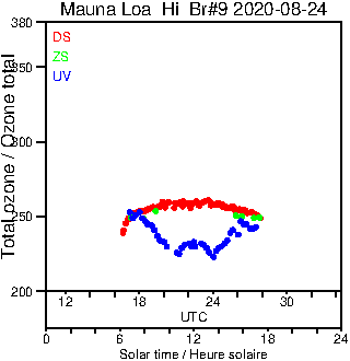 2020/20200824.Brewer.MKII.009.MSC.png