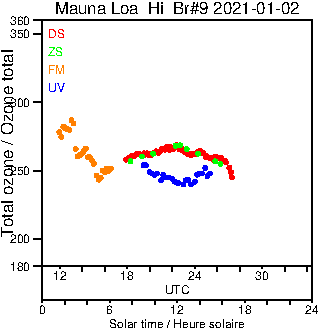 2021/20210102.Brewer.MKII.009.MSC.png