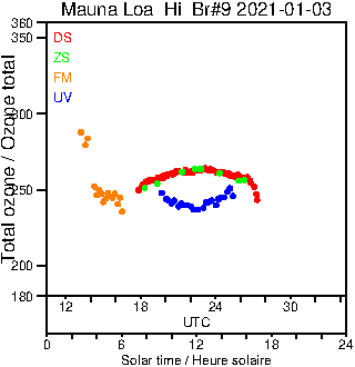 2021/20210103.Brewer.MKII.009.MSC.png