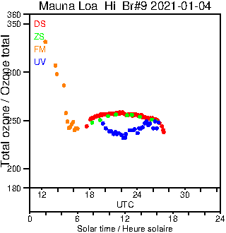 2021/20210104.Brewer.MKII.009.MSC.png