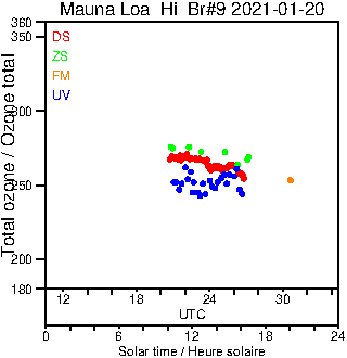 2021/20210120.Brewer.MKII.009.MSC.png