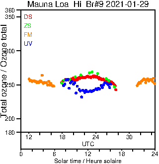 2021/20210129.Brewer.MKII.009.MSC.png