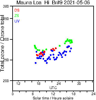 2021/20210506.Brewer.MKII.009.MSC.png