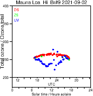 2021/20210902.Brewer.MKII.009.MSC.png