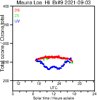 2021/20210903.Brewer.MKII.009.MSC.png