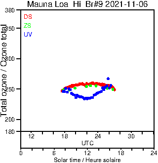 2021/20211106.Brewer.MKII.009.MSC.png