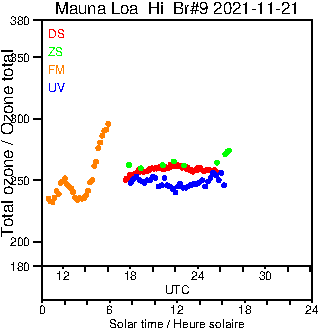 2021/20211121.Brewer.MKII.009.MSC.png