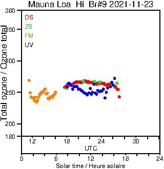 2021/20211123.Brewer.MKII.009.MSC.png