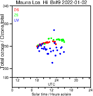 2022/20220102.Brewer.MKII.009.MSC.png