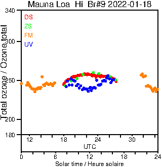 2022/20220118.Brewer.MKII.009.MSC.png