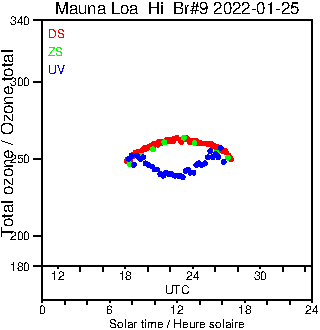 2022/20220125.Brewer.MKII.009.MSC.png