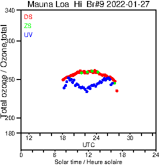 2022/20220127.Brewer.MKII.009.MSC.png