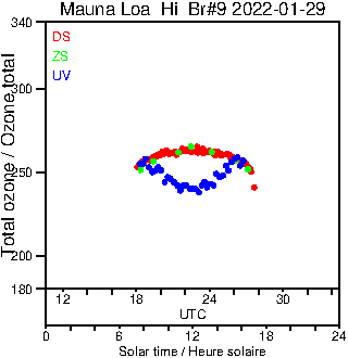 2022/20220129.Brewer.MKII.009.MSC.png