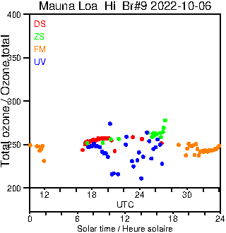 2022/20221006.Brewer.MKII.009.MSC.png