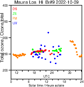 2022/20221009.Brewer.MKII.009.MSC.png