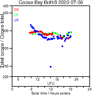 2020/20200706.Brewer.MKII.018.MSC.png