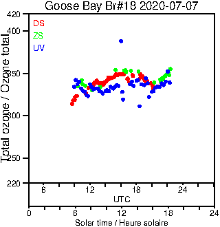 2020/20200707.Brewer.MKII.018.MSC.png