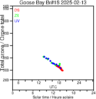 2025/20250213.Brewer.MKII.018.MSC.png