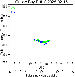 2025/20250215.Brewer.MKII.018.MSC.png