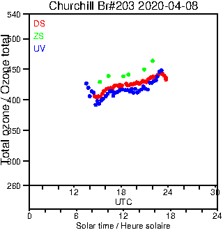 2020/20200408.Brewer.MKIII.203.MSC.png