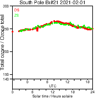 2021/20210201.Brewer.MKIII.021.MSC.png