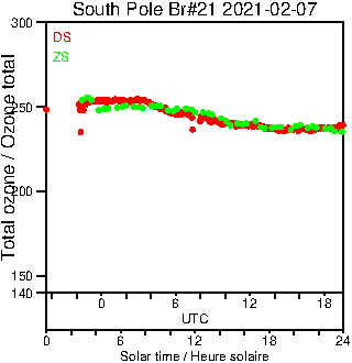 2021/20210207.Brewer.MKIII.021.MSC.png