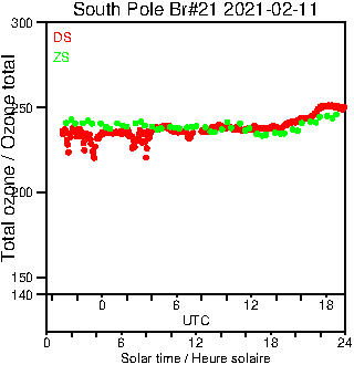 2021/20210211.Brewer.MKIII.021.MSC.png