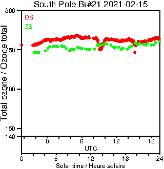 2021/20210215.Brewer.MKIII.021.MSC.png