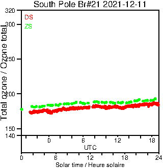 2021/20211211.Brewer.MKIII.021.MSC.png