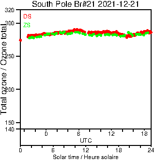 2021/20211221.Brewer.MKIII.021.MSC.png