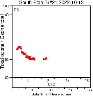 2022/20221013.Brewer.MKIII.021.MSC.png