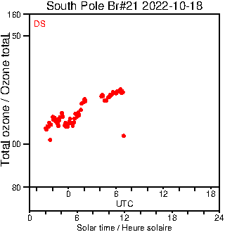 2022/20221018.Brewer.MKIII.021.MSC.png