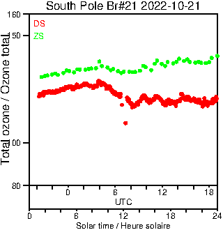 2022/20221021.Brewer.MKIII.021.MSC.png