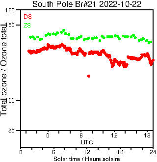 2022/20221022.Brewer.MKIII.021.MSC.png