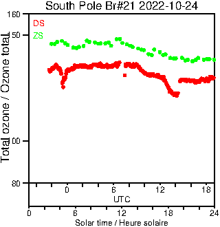 2022/20221024.Brewer.MKIII.021.MSC.png