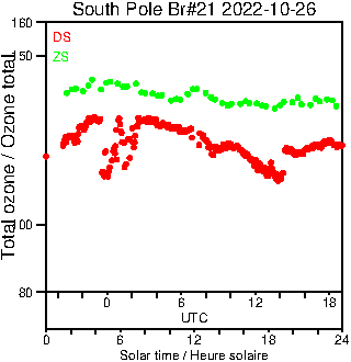 2022/20221026.Brewer.MKIII.021.MSC.png